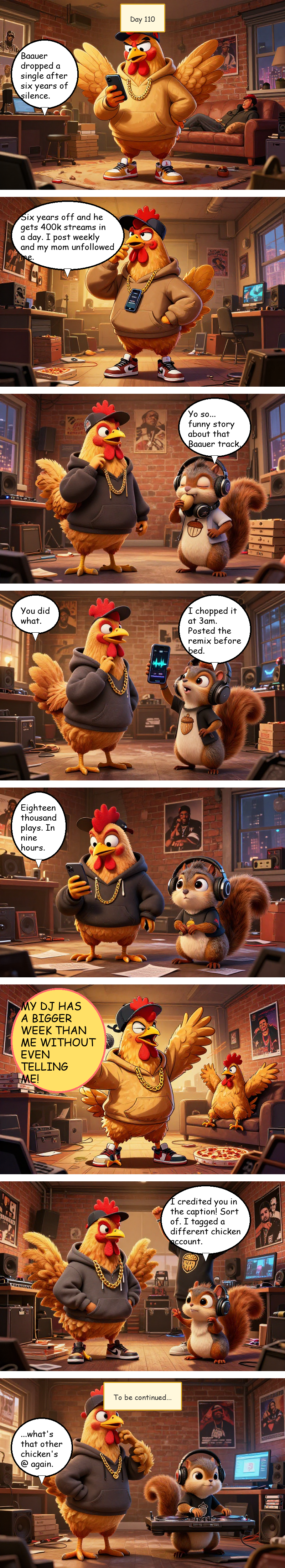 Mac Pollo's Rap Journey - Day 110: Day 110: The Baauer Problem