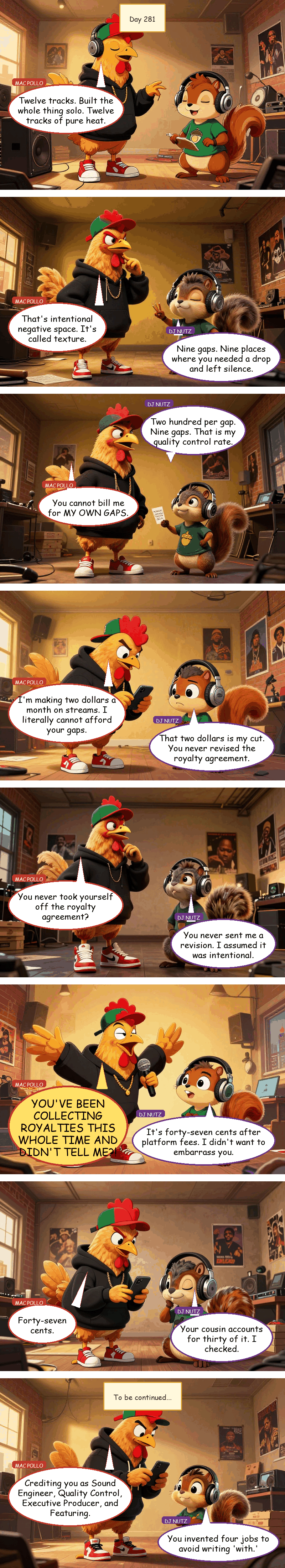 Mac Pollo's Rap Journey - Day 281: The Forty-Seven Cents