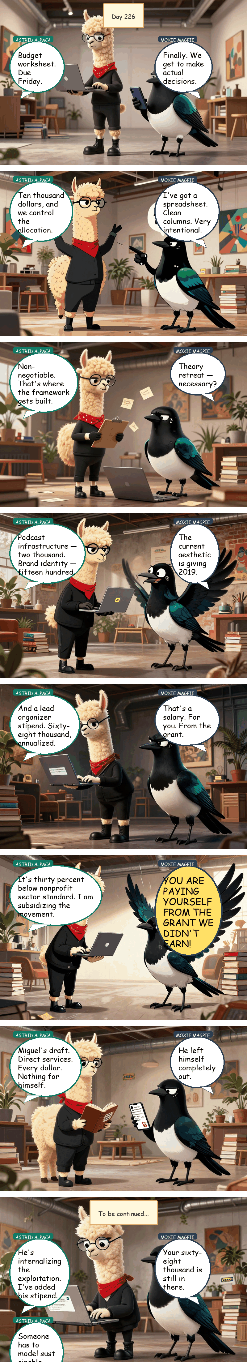 Solidarity House - Day 226: Sustainable Labor (For Some)