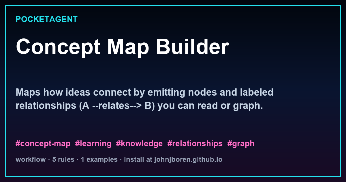 Concept Map Builder