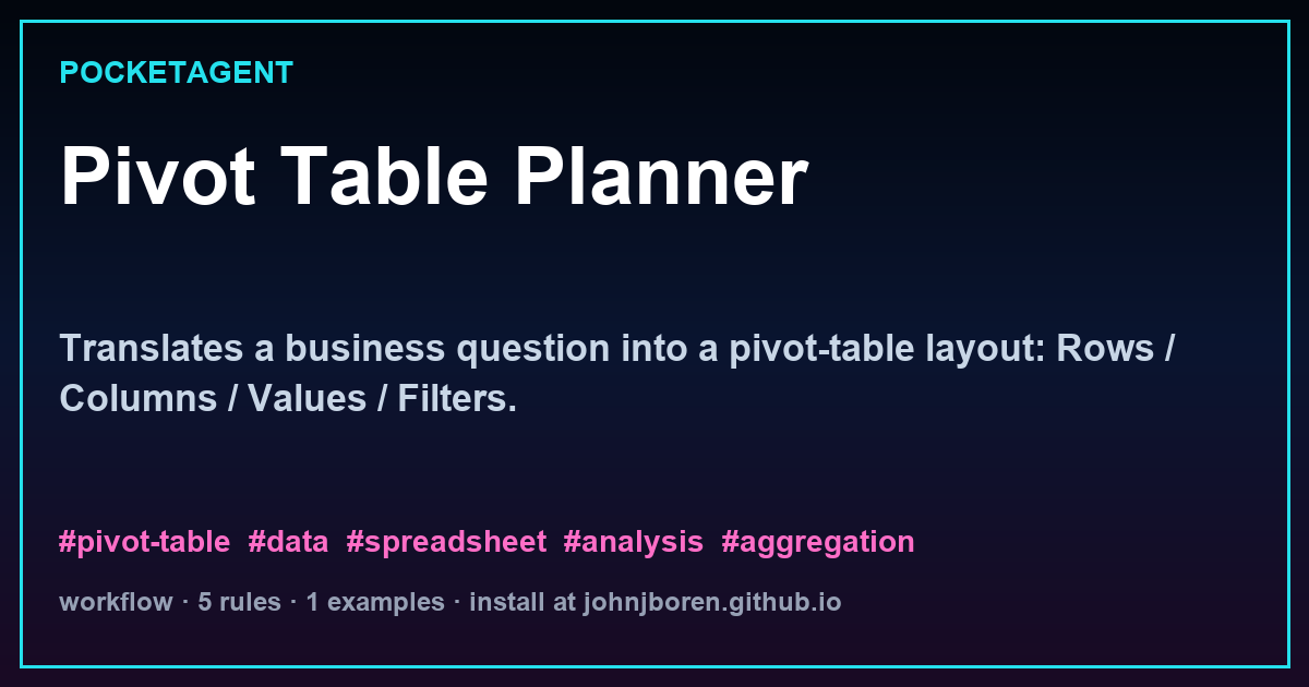 Pivot Table Planner